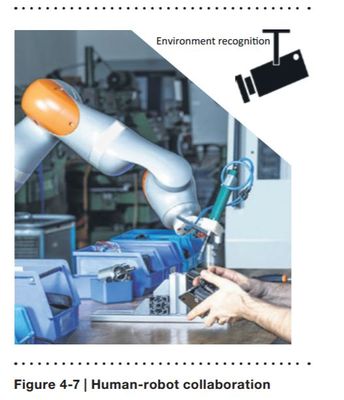 以物聯(lián)網(wǎng)為核心的未來工廠 人工智能行業(yè)應(yīng)用系統(tǒng)集成服務(wù)的革新之路