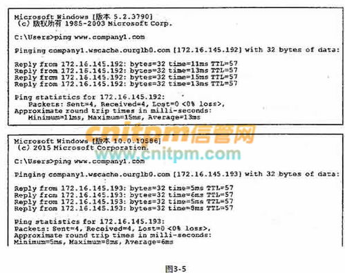 構建穩(wěn)定可靠的企業(yè)互聯網服務 基于Windows Server 2003的IDC服務器部署
